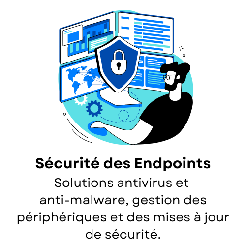 Sécurité des Endpoints