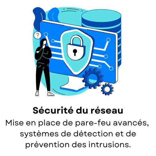 Sécurité du réseau