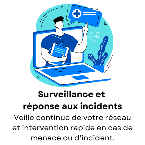 Surveillance et réponse aux incidents